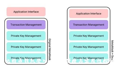 比特币钱包登入：安全、便捷与实用性探讨