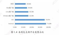 TP官方下载最新版本：全面解读与使用指南