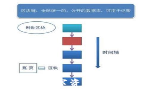 
 TP钱包APP：让数字资产管理更安全便捷 