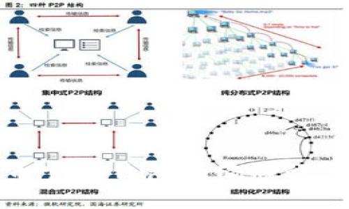 比特币官方钱包的编程语言详解