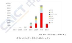 : 波场钱包能否归集USDT？深度解析