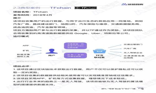  
冷钱包app下载：保障数字资产安全的最佳选择