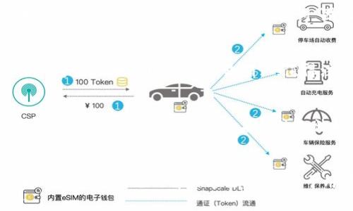 如何在苹果设备上下载和安装TP钱包最新版本
keywordsTP钱包, 苹果下载, 钱包安装/keywords

引言
近年来，随着区块链技术和加密货币的迅猛发展，数字钱包已成为人们管理虚拟资产的重要工具。其中，TP钱包凭借其用户友好的界面和丰富的功能，逐渐成为许多用户的首选。本文将详细介绍如何在苹果设备上下载和安装TP钱包最新版本，帮助用户更方便地管理他们的数字资产。

1. 理解TP钱包的功能和优势
TP钱包是一个多功能数字货币钱包，支持多种主流加密货币的存储、转账和交易。它的主要功能包括：资产管理、交易记录查询、智能合约功能，以及内置的去中心化交易所（DEX）。用户可以通过TP钱包进行快捷的资产交易，同时也可以监管他们的资产变化。TP钱包的另一个优势在于安全性，采用了多层安全保护措施，确保用户的隐私和资产安全。

2. 下载TP钱包的准备工作
在下载TP钱包之前，用户需要确保自己的苹果设备满足最低系统要求。此外，用户还需拥有一个合法的Apple ID，以便于访问App Store进行下载。同时，强烈建议用户在下载任何应用之前，确保网络连接的稳定性，并选择官方渠道获取应用，以避免下载到恶意软件。

3. 如何在App Store中寻找TP钱包
要在苹果设备上下载TP钱包，用户需要打开App Store。在搜索栏中输入“TP钱包”或“TokenPocket”，即可找到相关的应用程序。确保选择官方版本，通常会有较高的下载量和好评。点击“获取”以开始下载与安装。下载完成后，应用程序会自动出现在主屏幕上。

4. 安装TP钱包的步骤
在App Store中成功下载TP钱包后，用户可以按照以下步骤完成安装： 
ul
    li在主屏幕上找到TP钱包的图标，点击打开。/li
    li首次启动时，系统会提示用户进行账户注册或登录，如果是新用户，可以选择创建一个新钱包。/li
    li在创建钱包时，用户需妥善保存好恢复助记词，这是保护数字资产安全的重要信息。/li
/ul

5. 使用TP钱包的基本操作指南
安装完成后，TP钱包的使用变得相对简单。用户可以先熟悉界面，找到不同的功能选项。一般来说，钱包的首页会显示用户的资产总览，点击某个具体的资产，可以进行更多的操作，比如转账、接收等。此外，用户也可以通过设置问题，保护自己的账户安全，如设置指纹解锁或更改密码等。

6. TP钱包的安全性和用户隐私
在当前数字时代，用户的隐私与安全愈发重要。TP钱包采用多重加密技术来保障用户的资产安全。此外，用户也应当自行增强安全防护意识，如定期更换密码、确保设备和钱包软件均为最新版本，避免使用公共网络进行大额交易等。

7. 总结与未来展望
总体而言，TP钱包在功能设计上专注于用户体验和安全性，是一个非常适合普通用户和资深用户使用的数字钱包应用。随着数字货币市场的发展和应用场景的丰富，TP钱包未来也有望不断升级其功能，为用户提供更方便、安全的服务。

可能相关问题
1. TP钱包与其他数字钱包相比有什么优势？
TP钱包的优势主要体现在易用性和多功能性。与其他数字钱包相比，TP钱包在用户体验方面进行了深度，界面友好，适合各个层次的用户。同时，TP钱包不仅支持多种主流加密货币，还具备交易所功能，用户可以在其平台内部进行各种交易，极大地方便了用户的操作。这种一体化的功能使得TP钱包在用户中获得了较高的满意度。而且，TP钱包的安全性也是其一大亮点，采用了多重加密措施，确保用户的资产不被攻击。

2. TP钱包的安全性如何保障？
TP钱包的安全性体现在多个方面。首先，它采用了端到端的加密技术，确保用户的交易和资产信息不被黑客窃取。其次，用户需要在设置中启用双因素认证，增加账户的安全保障。此外，TP钱包离线备份的功能也极为重要，用户可以通过助记词进行资产恢复，即使设备丢失也能恢复资金。最后，TP钱包团队会定期进行系统安全扫描，并在发现漏洞时迅速进行修复，进一步加强了用户的资产安全。

3. 如何找回丢失的TP钱包助记词？
首先，用户应当牢记助记词的重要性，这是一种查看和恢复钱包的绝对权限。如果用户误删或遗忘了助记词，那么找回助记词的可能性几乎为零。这是因为区块链的去中心化特性，使得任何中心化服务都无法恢复用户的助记词。因此，建议用户在创建TP钱包时，妥善保管助记词，可以选择将其写在纸上，并放在安全的位置。此外，用户在使用TP钱包时，可以通过将助记词进行加密存储，以防泄露风险。

4. TP钱包如何进行数字资产的转账？
在TP钱包中进行数字资产的转账极为简单。用户需要在首页中选择要转账的数字资产，点击“转账”选项，输入接收方的钱包地址和转账金额。确认所有信息无误后，用户需要输入密码进行确认，等待区块链网络的交易确认。值得注意的是，转账还需要支付一定的交易费用，这与网络的拥堵程度以及用户选择的交易速度有关。用户在进行转账操作时要确保获取到正确的钱包地址，以避免资产损失。

5. 如何解决TP钱包的常见问题？
使用TP钱包过程中，用户可能会遇到一些问题，如无法登录、转账失败、应用崩溃等。首先，确保应用更新到最新版本，老旧版本可能存在兼容性问题。其次，检查网络连接是否正常，很多时候网络问题会导致转账失败。如果仍然无法解决，建议访问TP钱包的官方社区论坛，那里会有很多资深用户和官方人员提供帮助。此外，用户也可以通过邮件或在线客服联系TP钱包的客服团队，获得更专业的解答和协助。 

结束语
TP钱包作为一款便于使用的数字钱包，已经吸引了大量的用户。通过本文的详细介绍，相信用户对如何在苹果设备上下载和安装TP钱包有了清晰的认识。同时，了解了TP钱包的优势、安全措施以及常见问题的解决方法，将有助于用户更好地管理他们的数字资产。