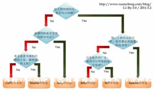 如何将TRX从冷钱包转换为其他格式的详细指南