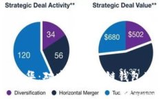 以太坊创始人访华：对中国区块链钱包生态的深