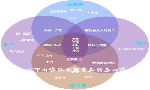 注意：由于Plus Token被广泛认为是一个骗局，较高的风险和许多负面新闻，以下内容仅供教育和信息内容，建议用户在参与任何投资或选择数字钱包时务必谨慎，以避免潜在的损失。

最安全数字钱包：Plus Token的深入分析