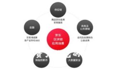 探索Plus Token数字资产钱包的世界：一个全面的指