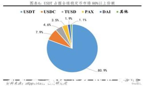 
TP钱包官网下载安卓最新版本：安全便捷的区块链数字货币钱包解决方案
