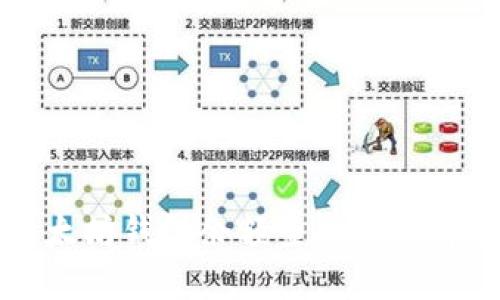 以太坊钱包余额查询命令详解
