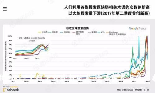 TP钱包APP官网下载最新版本：全面解析与使用指南