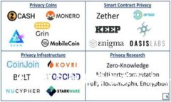 以太坊钱包糖果空投获取攻略