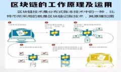 以太坊最新版本钱包的发币功能详解