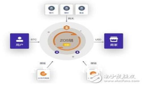 如何安全导入比特币钱包私钥