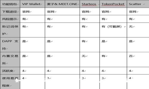 如何将USDT转移到TP钱包：详细指南