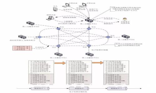 Token钱包的崛起：数字资产安全与管理的未来