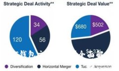 优质如何查询USDT钱包交易记录？全面解析与实用