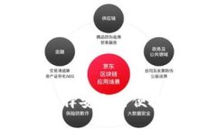 知名的比特币钱包：选择安全与便捷的数字资产