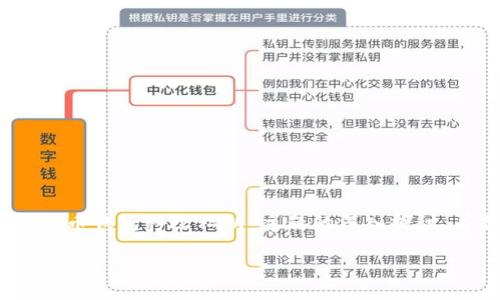 请注意，以下内容将提供对“比特币钱包移除私钥”主题的深入探讨，并提供相关的问题和解答部分。

比特币钱包：如何安全移除私钥