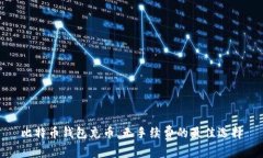 比特币钱包充币，无手续费的最佳选择