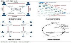 tusd转入usdt钱包会丢失吗？
