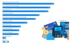 深入探讨比特币钱包与交易所的关系及使用指南