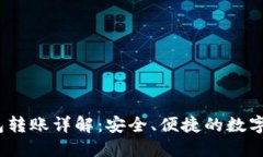 IM Token钱包转账详解：安全、便捷的数字资产转移