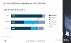 深入探讨OKB钱包的DeFi潜力与应用