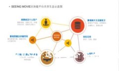什么钱包充值USDT：选择适合你的最佳数字钱包