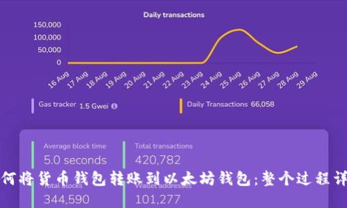 如何将货币钱包转账到以太坊钱包：整个过程详解