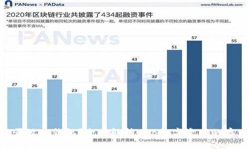 OKB能否放入钱包？全面解析OKB数字资产的存储方式