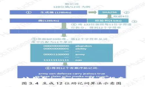 以太坊钱包imToken使用指南详解