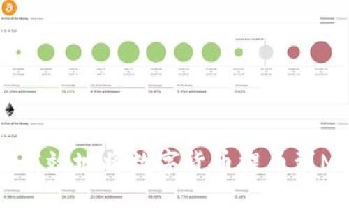 如何安全高效地将数字货币提币到Matic钱包
