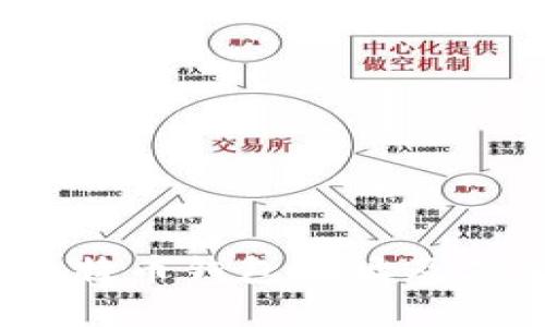  理解比特币钱包地址及其重要性