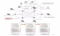 XRP能否存放在TP钱包中？