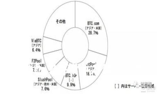 全面解析OKB钱包：数字货币存储与管理的优选工具