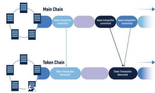 
以太坊钱包中USDT的卖出攻略