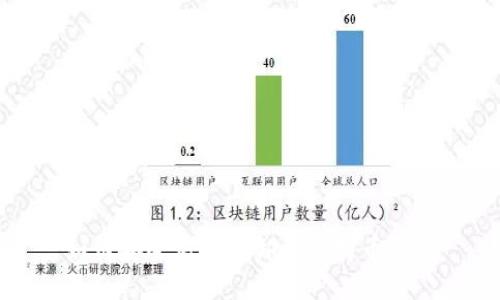 如何安全高效地卸载比特币钱包