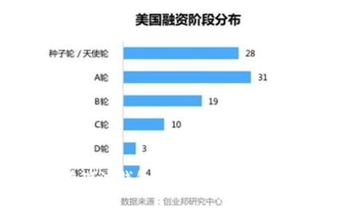 : 如何在瑞波钱包中提取比特币：详细指南