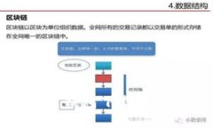 狗狗币钱包下载流程详解