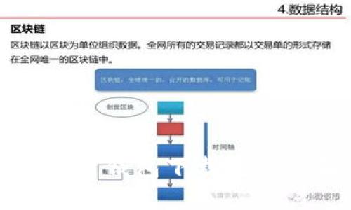 狗狗币钱包下载流程详解