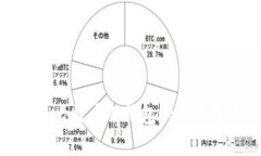 使用比特币冷钱包的利弊分析