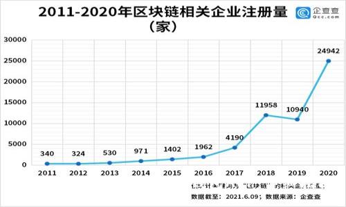 如何下载瑞波币（XRP）钱包APP：详细指南