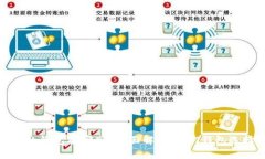 能用USDT的钱包有哪些？全面解析USDT钱包选择与使