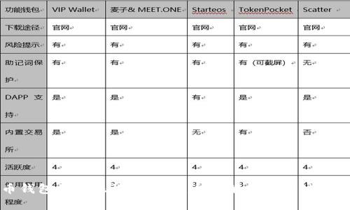 比特币钱包的转账记录查询：全面解析区块链交易历史