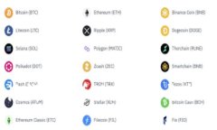 比特派钱包收币地址详解与使用技巧