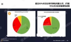 全面解析比特币子钱包及其应用前景