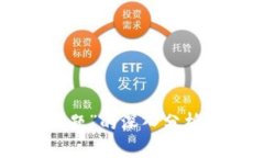 注意： 请确认您是否希望我为您提供与“麦子钱