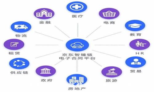 : 以太坊钱包如何接收糖果：完整指南