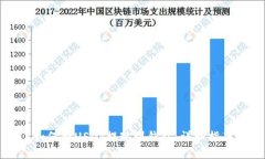 如何将USDT提现到钱包：详细指南