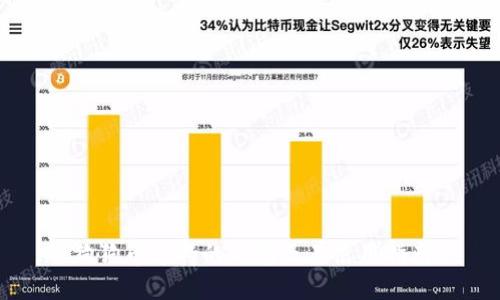 狗狗币支持的钱包及其使用指南